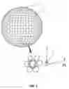 Fig. 02 - Dimple pattern on golf ball