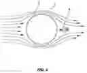 Fig. 07 - Dimple pattern on golf ball