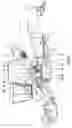 Fig. 02 - Utility machinery and associated control arrangements