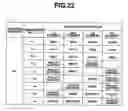 Fig. 22 - Split type continuously variable transmission