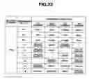 Fig. 23 - Split type continuously variable transmission