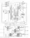 Fig. 01 - Control device and control method for a vehicle