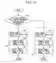 Fig. 08 - Control device and control method for a vehicle