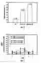 Fig. 08 - Methods and compositions for increasing the efficacy of biologically-active ingredients
