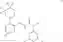 Fig. 02 - Herbicidal compositions