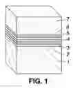 Fig. 02 - Chemical solution deposition method of fabricating highly aligned MgO templates