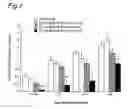 Fig. 08 - Remedy for diabetes