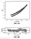 Fig. 10 - Crystallization of IGF-1