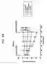 Fig. 06 - Pharmaceutical composition and method for inhibiting gastrointestinal inflammation