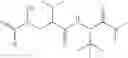 Fig. 49 - Antibacterial agents