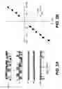 Fig. 05 - Methods for treating brain swelling with a compound that blocks a non-selective cation channel
