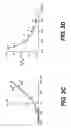 Fig. 07 - Methods for treating brain swelling with a compound that blocks a non-selective cation channel