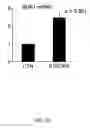 Fig. 45 - Methods for treating brain swelling with a compound that blocks a non-selective cation channel