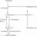 Fig. 05 - Use of compositions comprising an estrogenic component for the treatment and prevention of musculoskeletal pain