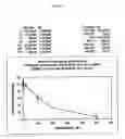 Fig. 08 - Methods and compositions for treating flushing and drug induced weight gain