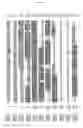 Fig. 09 - Methods and compositions for treating flushing and drug induced weight gain