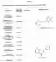 Fig. 22 - Methods and compositions for treating flushing and drug induced weight gain