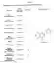 Fig. 24 - Methods and compositions for treating flushing and drug induced weight gain