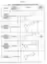 Fig. 32 - Methods and compositions for treating flushing and drug induced weight gain