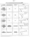Fig. 37 - Methods and compositions for treating flushing and drug induced weight gain