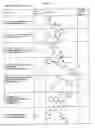 Fig. 41 - Methods and compositions for treating flushing and drug induced weight gain