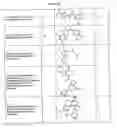 Fig. 42 - Methods and compositions for treating flushing and drug induced weight gain