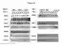 Fig. 58 - Methods and compositions for treating flushing and drug induced weight gain