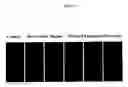 Fig. 63 - Methods and compositions for treating flushing and drug induced weight gain