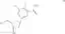 Fig. 84 - Methods and compositions for treating flushing and drug induced weight gain