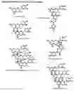 Fig. 05 - Treatment of inflammation