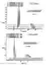 Fig. 104 - Treatment of inflammation