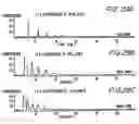 Fig. 110 - Treatment of inflammation
