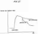 Fig. 113 - Treatment of inflammation