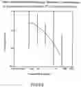 Fig. 13 - Treatment of inflammation