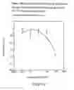 Fig. 19 - Treatment of inflammation