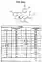 Fig. 201 - Treatment of inflammation
