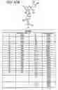 Fig. 208 - Treatment of inflammation