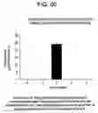 Fig. 229 - Treatment of inflammation