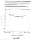 Fig. 45 - Treatment of inflammation