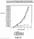 Fig. 72 - Treatment of inflammation