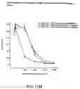 Fig. 85 - Treatment of inflammation