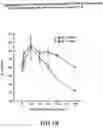 Fig. 91 - Treatment of inflammation