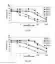 Fig. 02 - Multidrug resistant anticancer anthracyclines