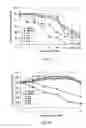 Fig. 03 - Multidrug resistant anticancer anthracyclines