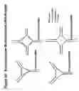 Fig. 31 - RNA interference mediated inhibition of B7-H1 gene expression using short interfering nucleic acid (siNA)