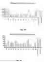 Fig. 02 - Compositions and methods for treatment of prostate and other cancers