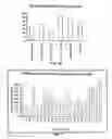 Fig. 05 - Compositions and methods for treatment of prostate and other cancers