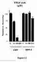 Fig. 14 - Fibroblast activation protein inhibitor compounds and methods
