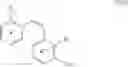 Fig. 20 - Treatment of inflammatory disorders