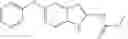 Fig. 82 - Treatment of inflammatory disorders